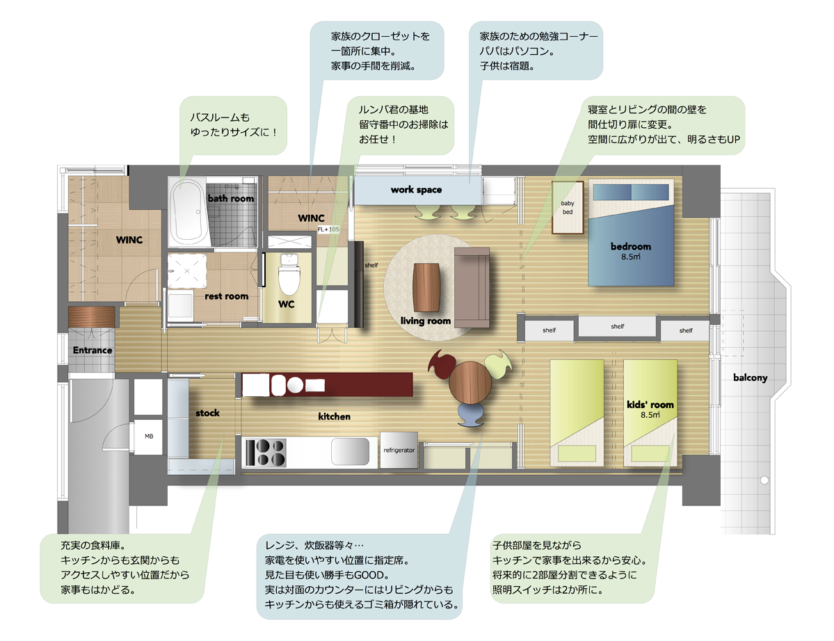 リフォーム,家,家事楽style,after plan